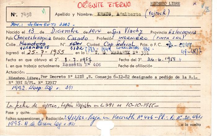 Ficha de miembro de Adalberto Kraus.