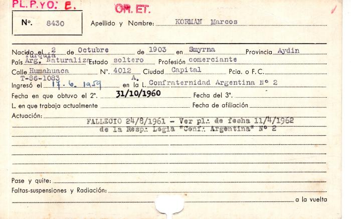 Ficha de miembro de Marcos Korman.