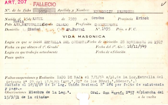 Ficha de miembro de Mauricio Koremblit.
