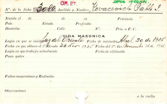 Ficha de miembro de Pablo J. Kovacevich.