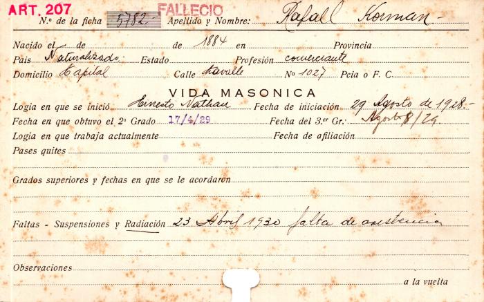 Ficha de miembro de Rafael Korman.
