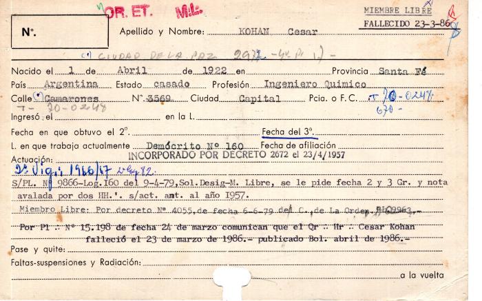 Ficha de miembro de Cesar Kohan.