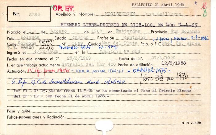 Ficha de miembro de Juan Guillermo Koolsbergen.