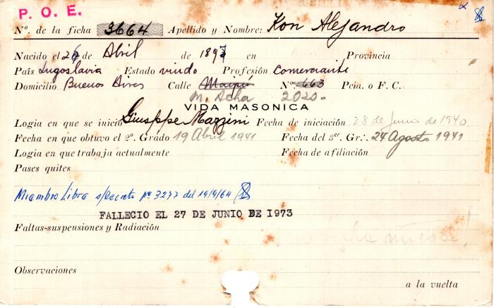 Ficha de miembro de Alejandro Kon.