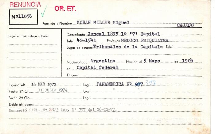 Ficha de miembro de Miguel Kohan Miller.