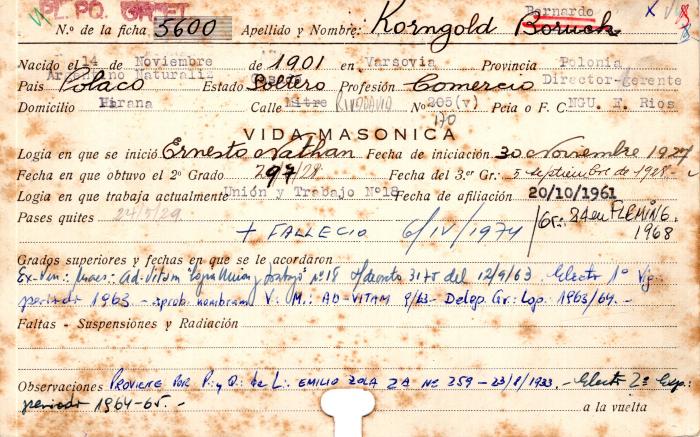 Ficha de miembro de Bernardo Korngold.