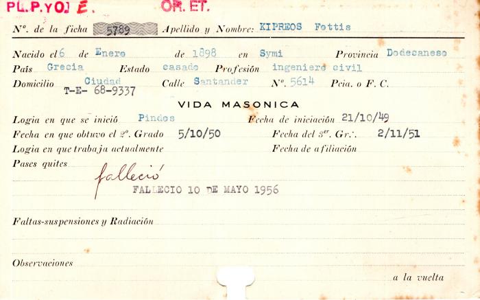 Ficha de miembro de Fottis Kipreos.