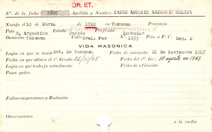 Ficha de miembro de Antonio Asencio Molina Laise.