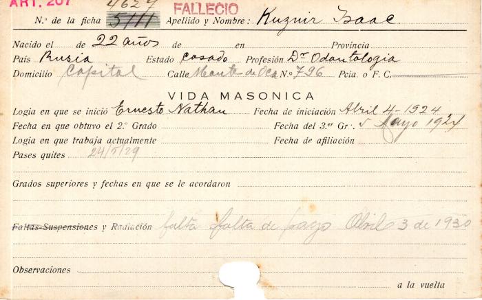 Ficha de miembro de Isaac Kuznir.