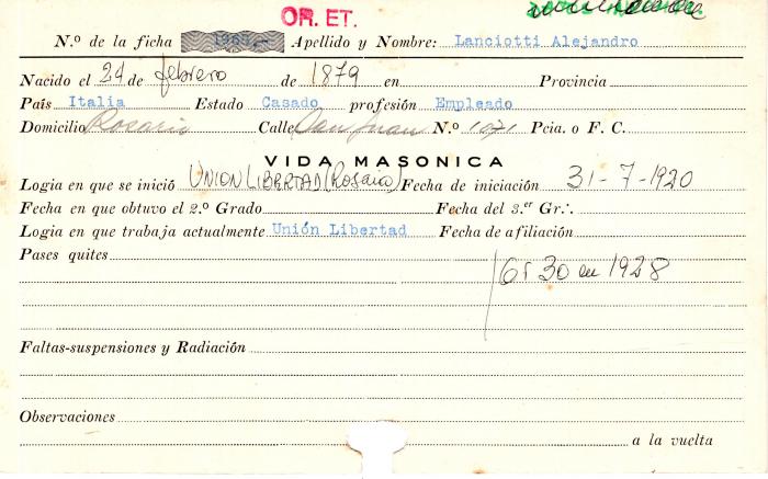Ficha de miembro de Alejandro Lanciotti.