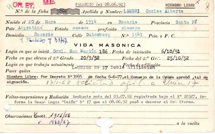 Ficha de miembro de Carlos Alberto Lambri.