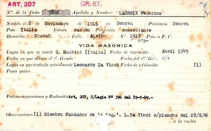 Ficha de miembro de Federico Lacroix.