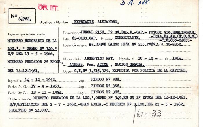 Ficha de miembro de Alejandro Kypriadis.