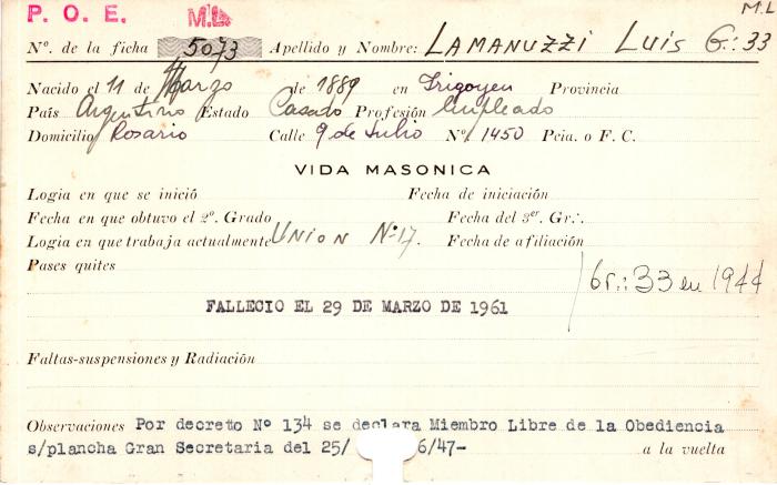 Ficha de miembro de Luis Lamanuzzi.
