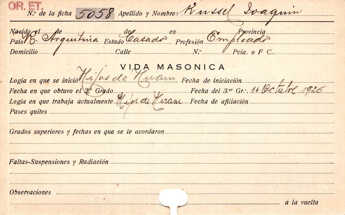 Ficha de miembro de Joaquín Kussel.