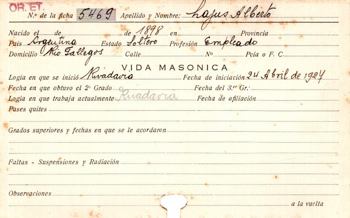 Ficha de miembro de Alberto Lajus.