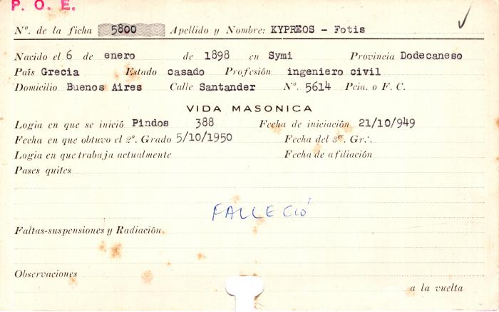 Ficha de miembro de Fotis Kypreos.