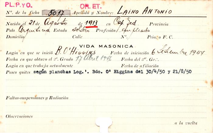 Ficha de miembro de Antonio Laino.