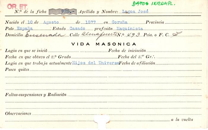 Ficha de miembro de José Lagoa.