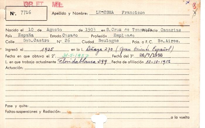 Ficha de miembro de Francisco Ledesma.