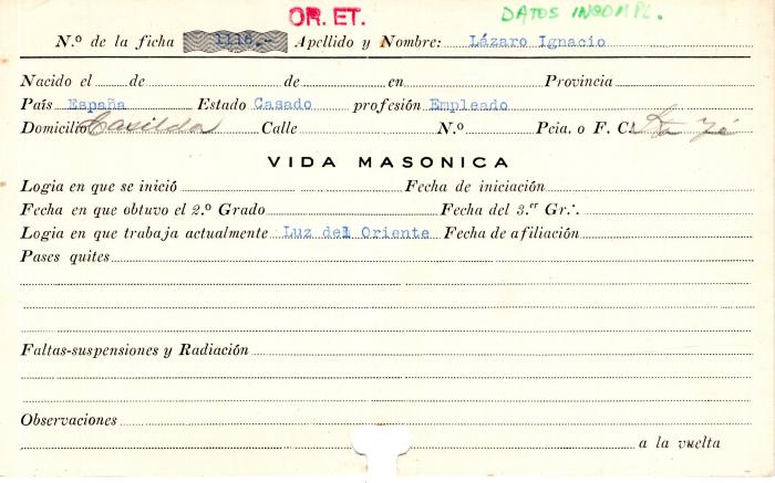 Ficha de miembro de Ignacio Lazaro.