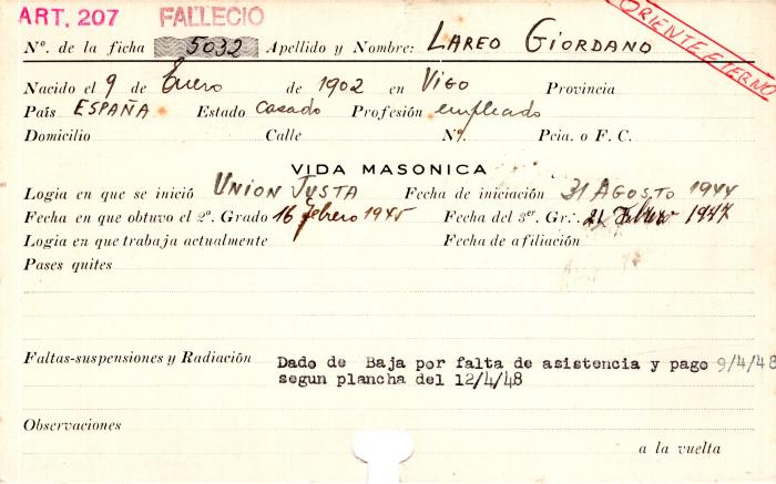 Ficha de miembro de Giordano Lareo.