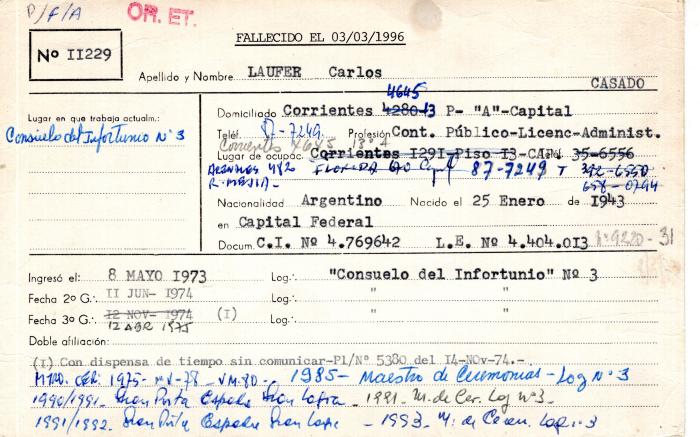 Ficha de miembro de Carlos Laufer.