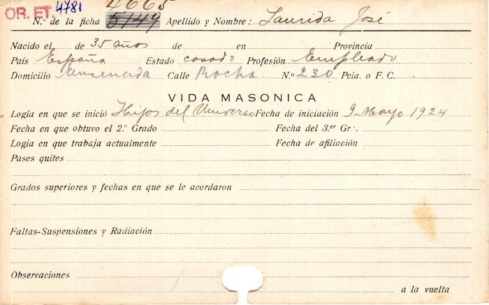 Ficha de miembro de José Laurida.