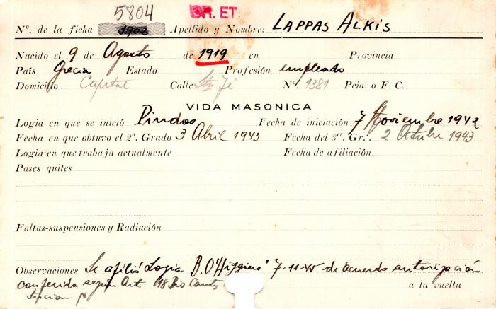 Ficha de miembro de Alkis Lappas.
