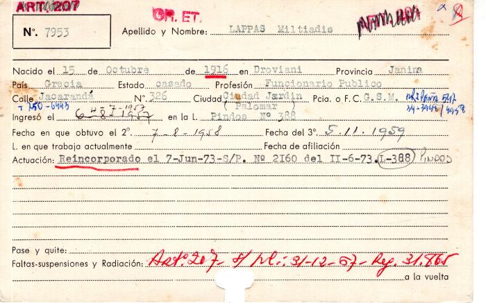 Ficha de miembro de Miltiadis Lappas.