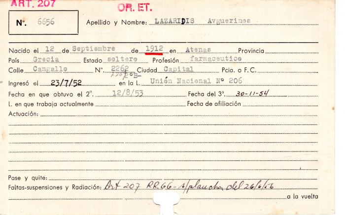 Ficha de miembro de Avguerinos Lazaridis.