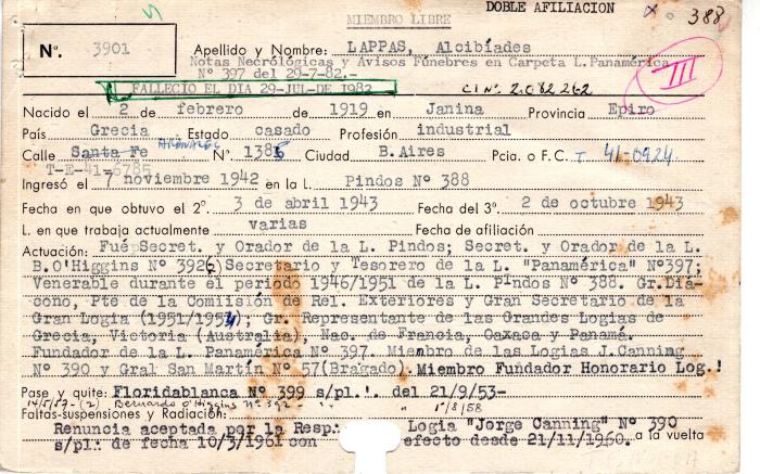 Ficha de miembro de Alcibíades Lappas.