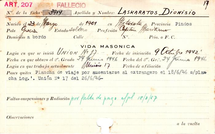 Ficha de miembro de Dionisio Laskaratos.