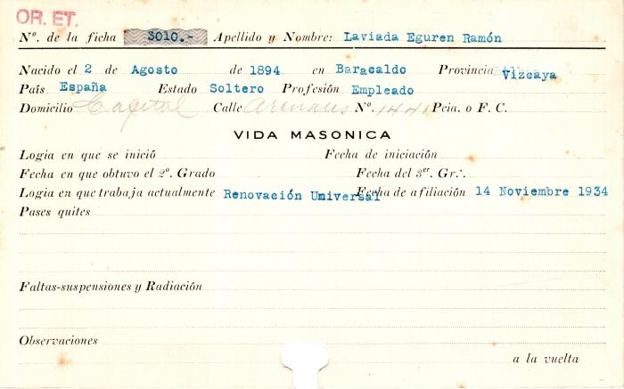 Ficha de miembro de Ramón Laviada Eguren.