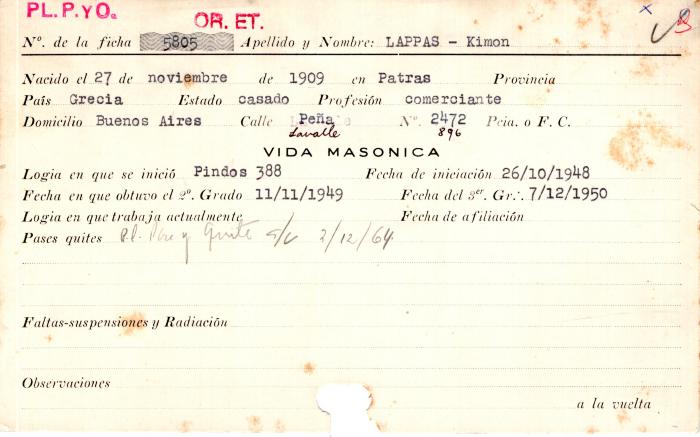 Ficha de miembro de Kimon Lappas.