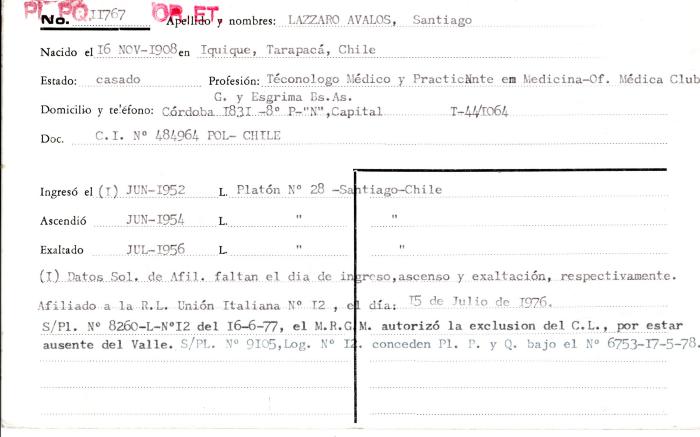 Ficha de miembro de Santiago Lazzaro Avalos.
