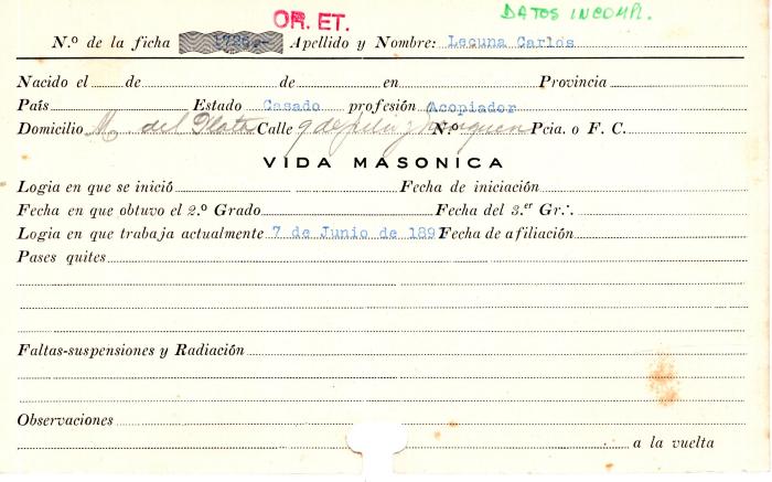 Ficha de miembro de Carlos Lecuna.
