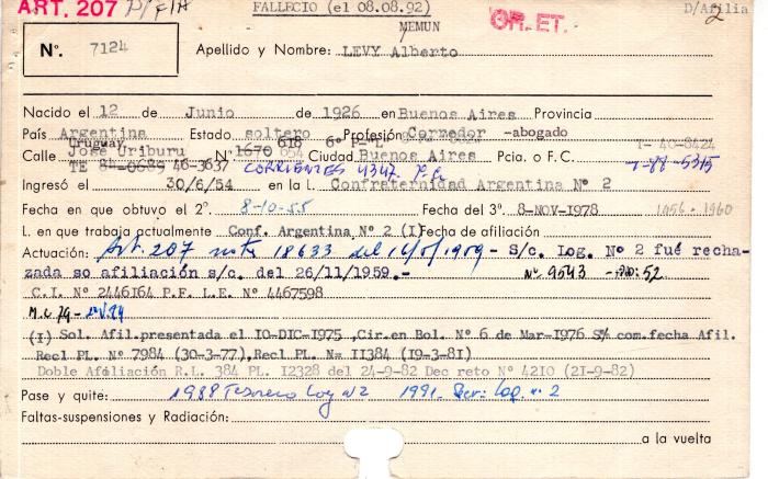 Ficha de miembro de Alberto Levy Memun.