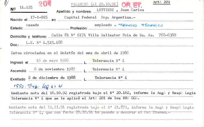 Ficha de miembro de Juan Carlos Lettieri.