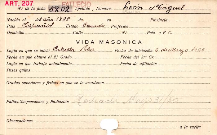 Ficha de miembro de Miguel León.