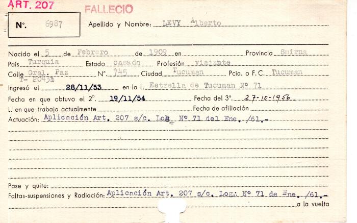 Ficha de miembro de Alberto Levy.