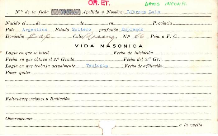 Ficha de miembro de Luis Librera.