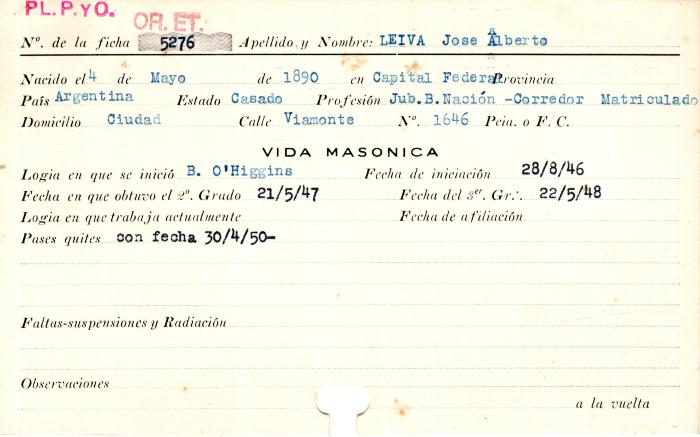 Ficha de miembro de José Alberto Leiva.