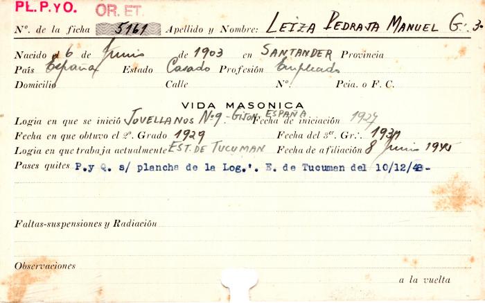 Ficha de miembro de Manuel Leiza Pedraja.