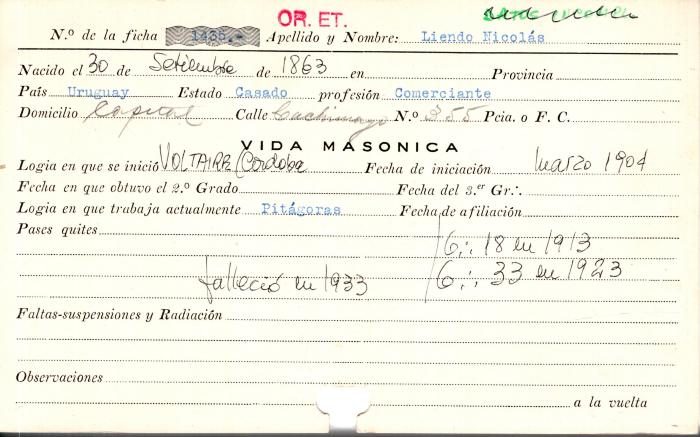 Ficha de miembro de Nicolás Liendo.