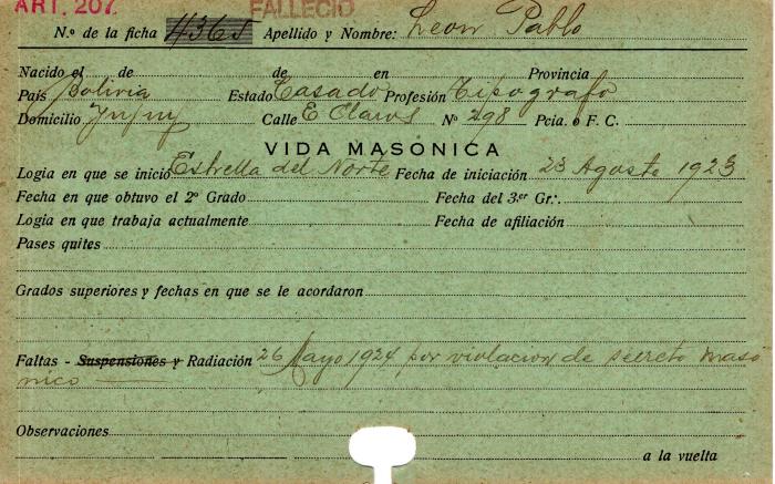 Ficha de miembro de Pablo León.