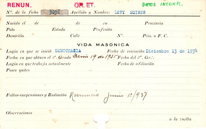 Ficha de miembro de Moises Levy.