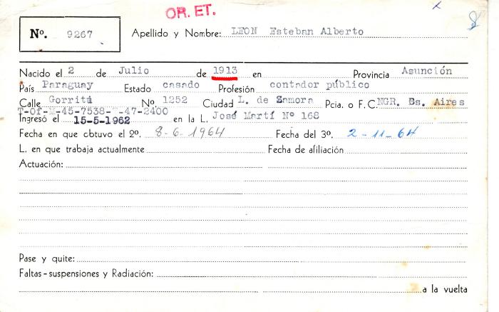 Ficha de miembro de Esteban Alberto León.