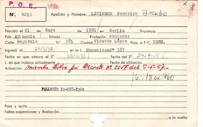 Ficha de miembro de Federico Jacobo Levinger.