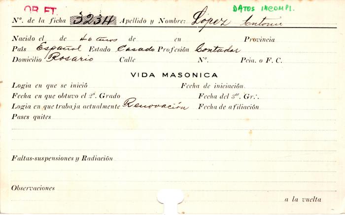 Ficha de miembro de Antonio López. 